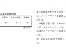 名古屋で整体ならたけし接骨院にお任せください。