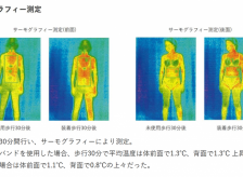 肩こりがある場合、猫背や足のむくみ、顔の歪みもある場合がほとんどです。