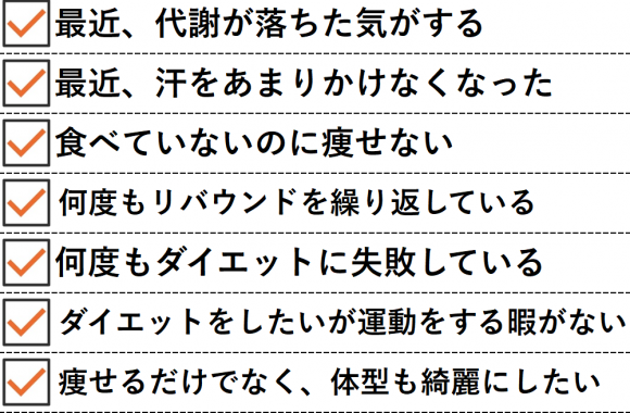 体質改善ダイエット